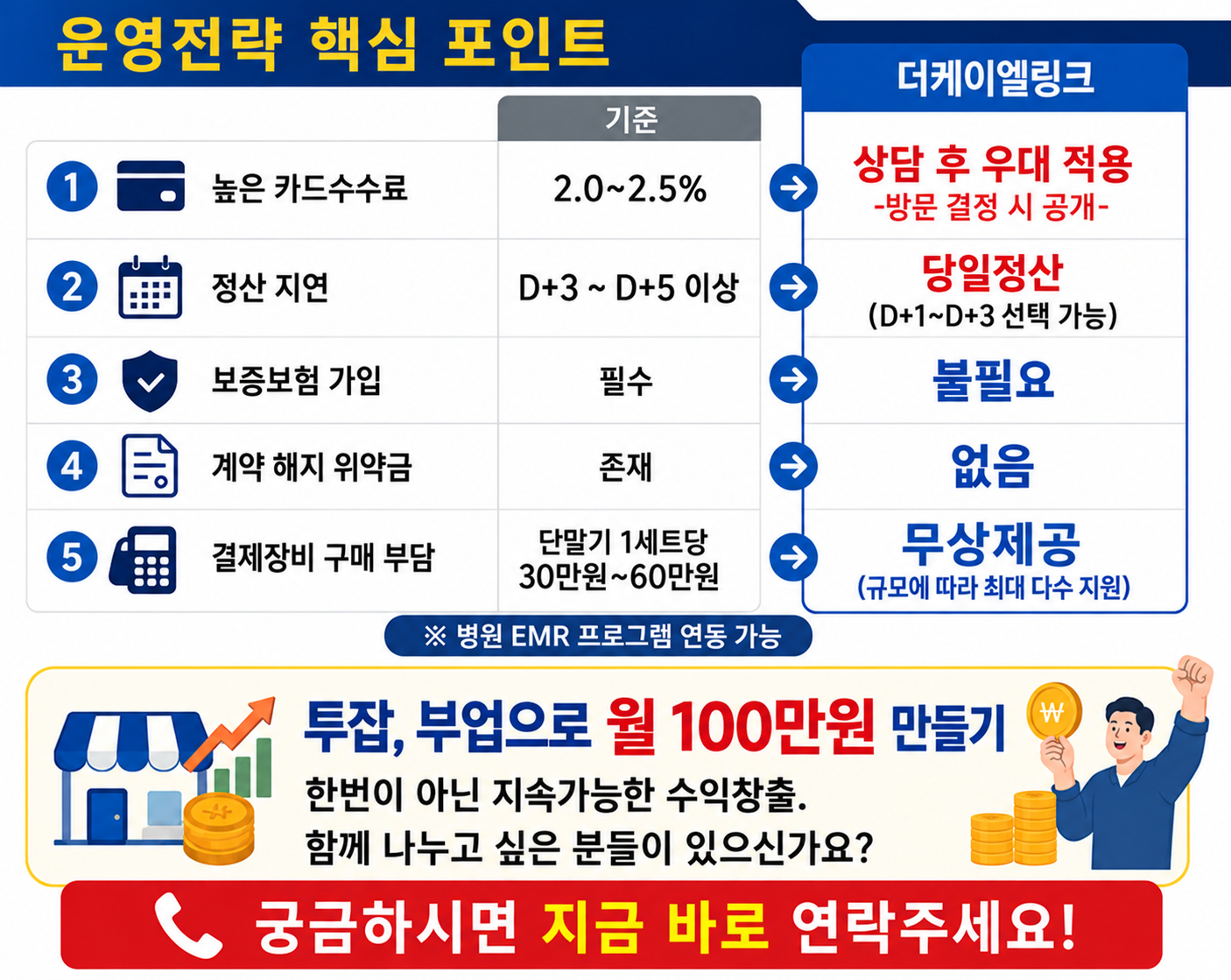 결제 운영전략 핵심 포인트 안내